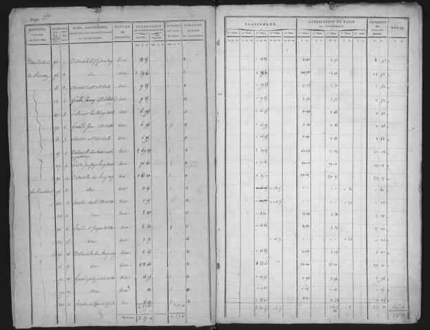 MOIGNY-SUR-ECOLE. - Tableau indicatif : sections A à G [cadastre rénové en 1957]. 