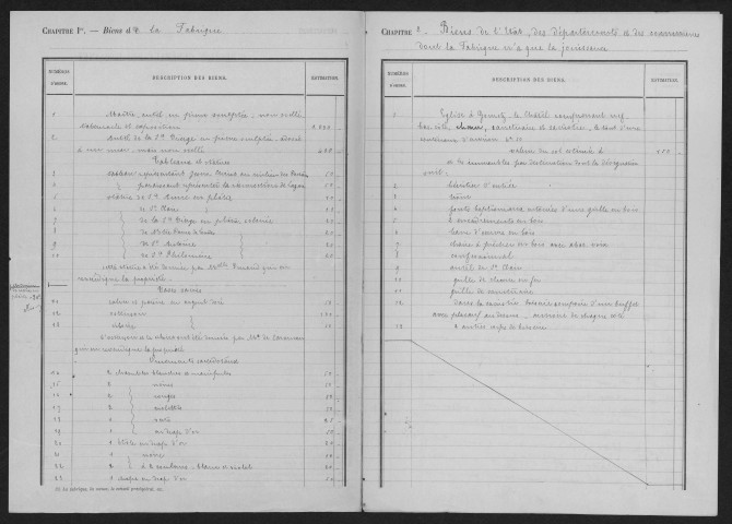 Eglises de GOMETZ-LE-CHATEL et son annexe de SAINT-JEAN-DE-BEAUREGARD, GOMETZ-LA-VILLE, LES GRANGES-LE-ROI, GRIGNY, GUILLERVAL, IGNY, ITTEVILLE, JANVILLE-SUR-JUINE, JANVRY, JUVISY-SUR-ORGE, LARDY, LEUDEVILLE, LEUVILLE-SUR-ORGE, LIMOURS-EN-HUREPOIX et son annexe de PECQUEUSE, LINAS, LISSES, LONGJUMEAU, LONGPONT-SUR-ORGE et VILLIERS-SUR-ORGE, MAISSE et son annexe de COURDIMANCHE-SUR-ESSONNE, MARCOUSSIS, MAROLLES-EN-HUREPOIX et GUIBEVILLE, MASSY, MENNECY, ECHARCON et son annexe d'ORMOY, MEREVILLE et son annexe d'ESTOUCHES, MEROBERT. 