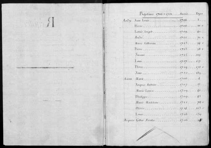 BOISSY-SOUS-SAINT-YON. - Etat civil. - Registre des baptêmes, mariages et sépultures [et table]. 