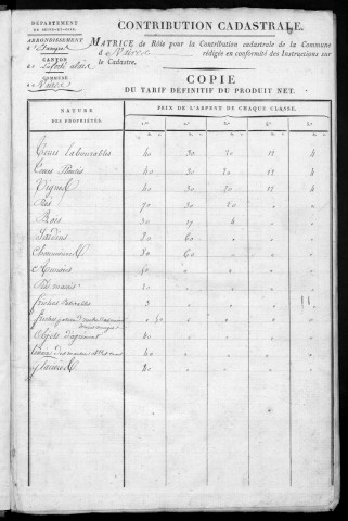 VAYRES-SUR-ESSONNE. - Matrice de rôle pour la contribution cadastrale [cadastre rénové en 1965]. 
