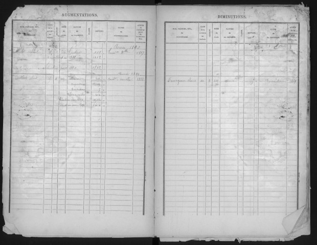SOUZY-LA-BRICHE. - Matrice des propriétés bâties [cadastre rénové en 1933]. 