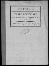 SAINT-SULPICE-DE-FAVIERES. Tables décennales (1802-1902). 