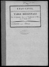 BOULLAY-LES-TROUX. Tables décennales (1802-1902). 