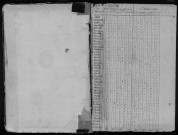 DOURDAN, bureau de l'enregistrement. - Tables des successions. - Vol. 12, 1847 - 1852. 