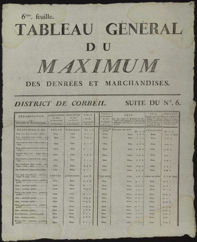 CORBEIL-ESSONNES. - Tableau général du maximum des denrées et marchandises du district de Corbeil [6ème feuille], 1794-1795. 