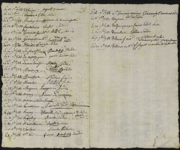 Procès-verbaux d'arpentage. - Tableau des paroisses : remise des procès-verbaux au greffe. 