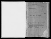 Volume n° 3 : BELINAUD-BOISSET (registre ouvert en 1843).