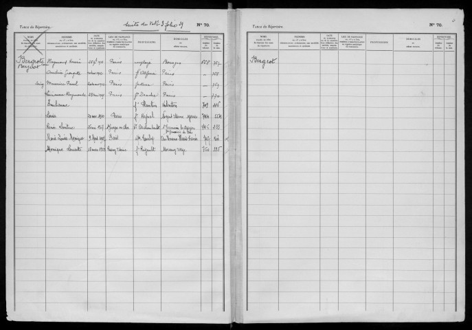 Conservation des hypothèques de CORBEIL. - Table alphabétique du répertoire des formalités hypothécaires, volume n° 114 : A-Z (registre ouvert en 1941). 