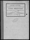 BRETIGNY-SUR-ORGE. Tables décennales (1802-1902). 