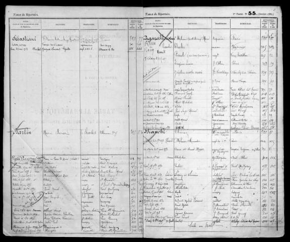 Volume n° 46 : A-Z (registre ouvert en 1894).