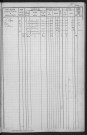 SAINT-CYR-LA-RIVIERE. - Matrice des propriétés bâties et non bâties : folios 1 à 486 [cadastre rénové en 1954]. 