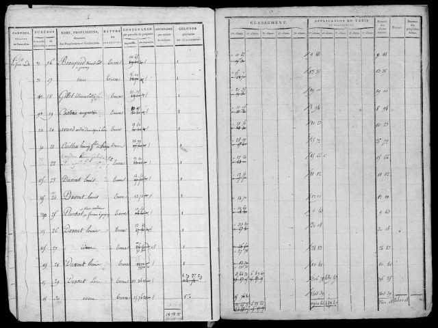 SAVIGNY-SUR-ORGE. - Tableau indicatif [cadastre rénové en 1957]. 