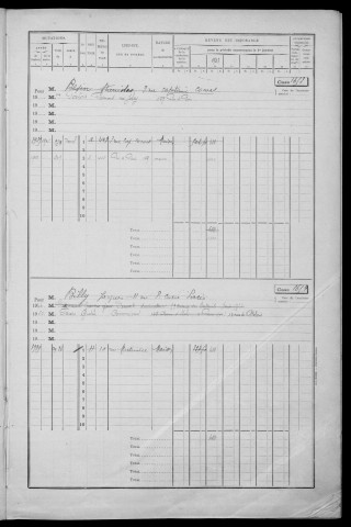 PALAISEAU. - Matrice des propriétés bâties : cases 1649 à 2248 [cadastre rénové en 1965]. 