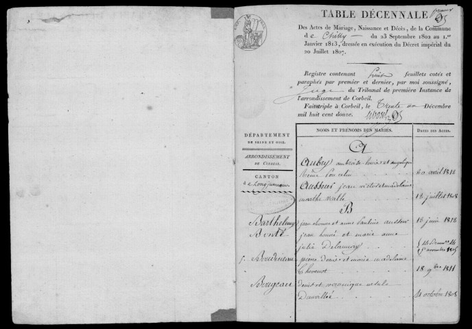 CHILLY-MAZARIN. Tables décennales (1802-1902). 