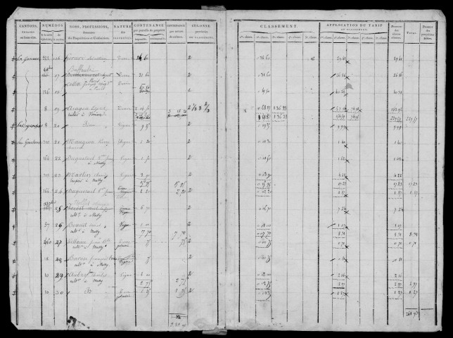 MASSY. - Tableau indicatif [cadastre rénové en 1955]. 