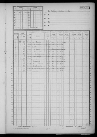 DANNEMOIS. - Matrice des propriétés non bâties : folios 489 à 1088 [cadastre rénové en 1935]. 
