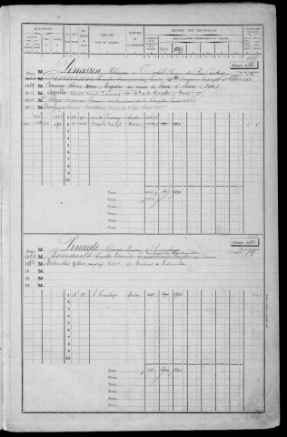 ESSONNES. - Matrice des propriétés bâties : cases 273 à 1452 [cadastre rénové en 1968]. 