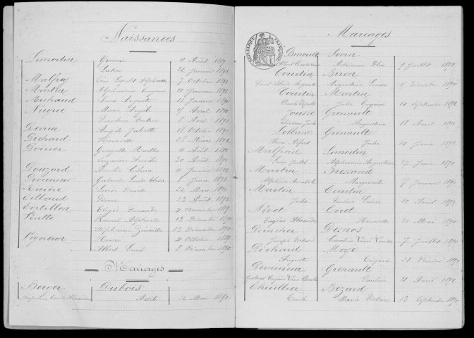 JANVILLE-SUR-JUINE. - Tables décennales (1883-1902). (La commune de JANVILLE-SUR-JUINE a été créée aux dépens d'AUVERS-SAINT-GEORGES par la loi du 8 juin 1889). 