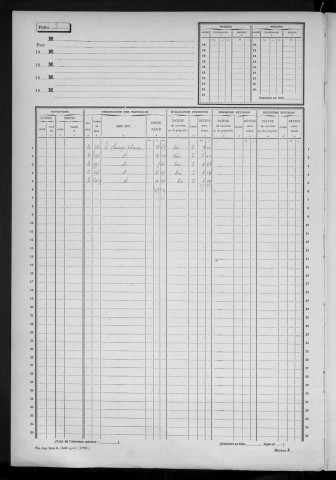 MENNECY. - Matrice des propriétés non bâties : folios 1 à 502 [cadastre rénové en 1936]. 