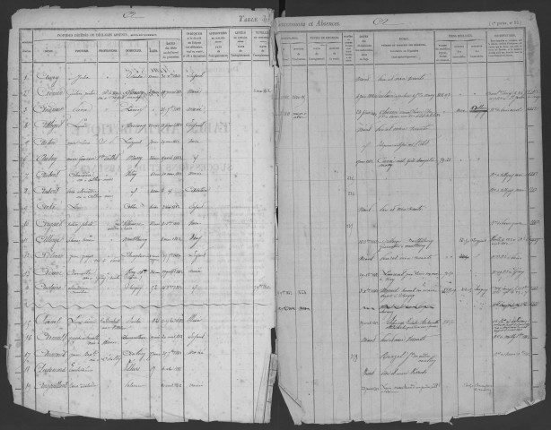 LONGJUMEAU - Bureau de l'enregistrement. - Table des successions, vol. n°10 : 15 octobre 1861 - 1867 [lacunes : volumes 8-9]. 