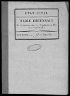 GUIBEVILLE. Tables décennales (1802-1902). 