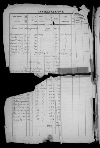 CHILLY-MAZARIN. - Matrice des propriétés bâties et non bâties : folios 1 à 436 [cadastre rénové en 1968]. 
