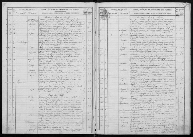 FERTE-ALAIS (LA).- Eugène Hippolyte MILLIARD, notaire : répertoire (17 avril 1859-18 septembre 1862). [Un registre. Prévoir restauration de la reliure]. 