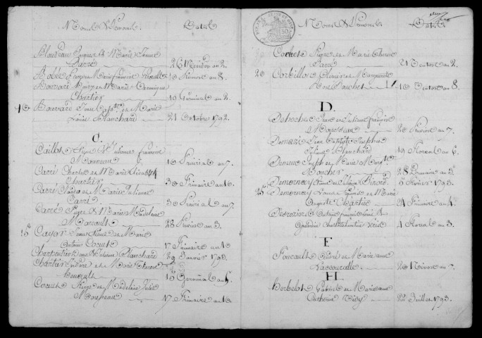 DANNEMOIS. Tables décennales (1792-1902). 
