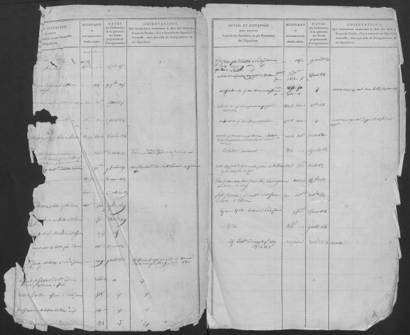PALAISEAU - Bureau de l'enregistrement. - Table des successions, vol. n°2 : 10 juin 1815 - 1er janvier 1825. 