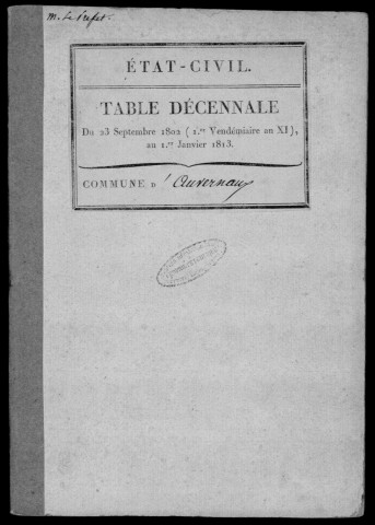 AUVERNAUX. Tables décennales (1802-1902). 