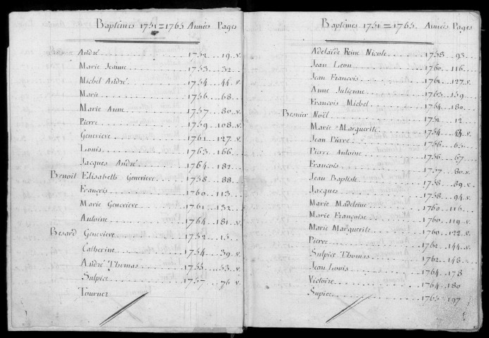 BOISSY-SOUS-SAINT-YON. - Etat civil. - Registre des baptêmes, mariages et sépultures [et table]. 