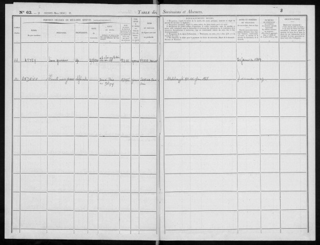 ARPAJON, bureau de l'enregistrement. - Tables alphabétiques des successions et des absences.- Vol. 27, 1966. 