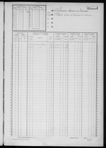 SAINT-CYR-LA-RIVIERE. - Matrice des propriétés non bâties : folios 1 à 492 [cadastre rénové en 1954]. 