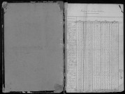 DOURDAN, bureau de l'enregistrement. - Tables des successions. - Vol. 15, 31 mars 1860 - 1864. 