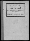 BRUYERES-LE-CHATEL. Tables décennales (1802-1902). 