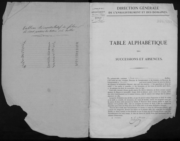 DOURDAN, bureau de l'enregistrement. - Tables des successions. - Vol. 9, 1er juillet 1832 - 1836. 