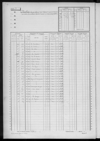 MESPUITS. - Matrice des propriétés non bâties : folios 1 à 400 [cadastre rénové en 1934]. 