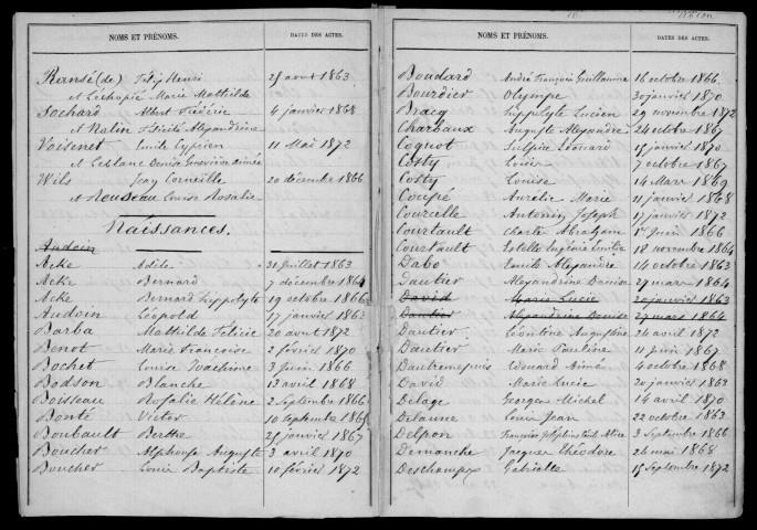 Tables décennales du canton de LONGJUMEAU. - (1863-1873). 
