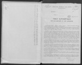 JUVISY-SUR-ORGE, bureau de l'enregistrement. - Tables des successions et des absences, volume 21, 1961. 