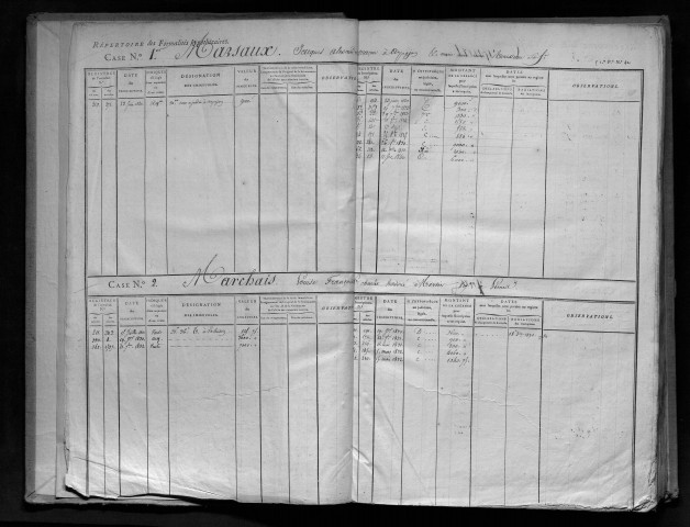 Volume 167 (lettre M).