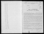ARPAJON, bureau de l'enregistrement. - Tables alphabétiques des successions et des absences.- Vol. 28, 1967 - 1968. 