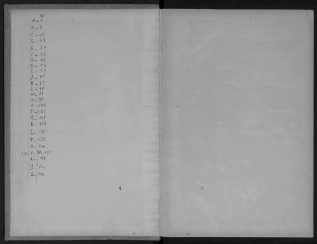 LA FERTE-ALAIS - Bureau de l'enregistrement. - Table des successions et des absences (1963 - 1968). 