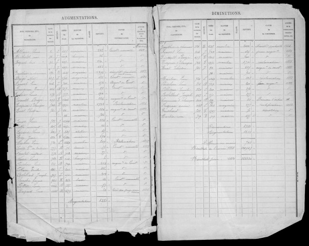 ETAMPES. - Matrice des propriétés bâties : cases 1 à 718 [cadastre rénové en 1970]. 