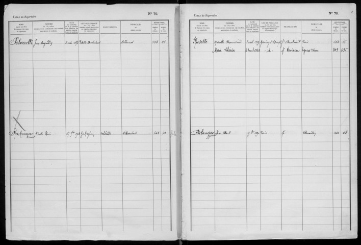 Conservation des hypothèques de CORBEIL. - Table alphabétique du répertoire des formalités hypothécaires, volume n° 111 : A-Z (registre ouvert en 1941). 