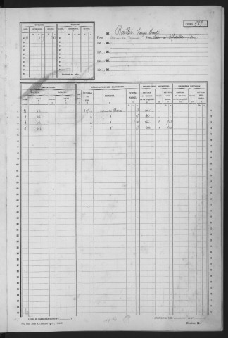 WISSOUS. - Matrice des propriétés non bâties : folios 979 à la fin [cadastre rénové en 1951]. 