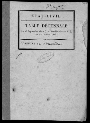 BREUILLET. Tables décennales (1802-1902). 