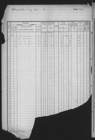 WISSOUS. - Matrice des propriétés bâties et non bâties : folios 608 à la fin [cadastre rénové en 1951]. 
