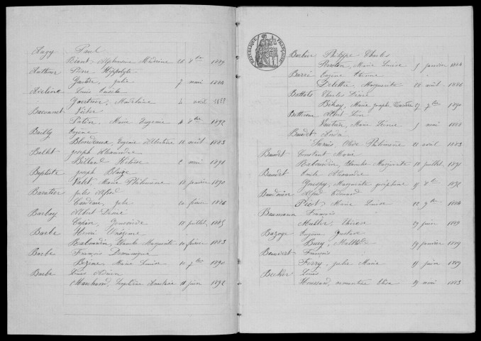 ESSONNES. Tables décennales (1883-1892). 