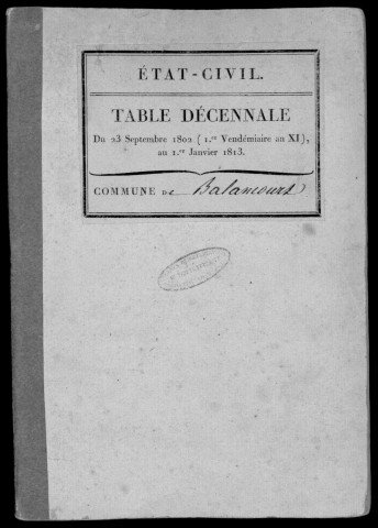 BALLANCOURT-SUR-ESSONNE. Tables décennales (1802-1902). 