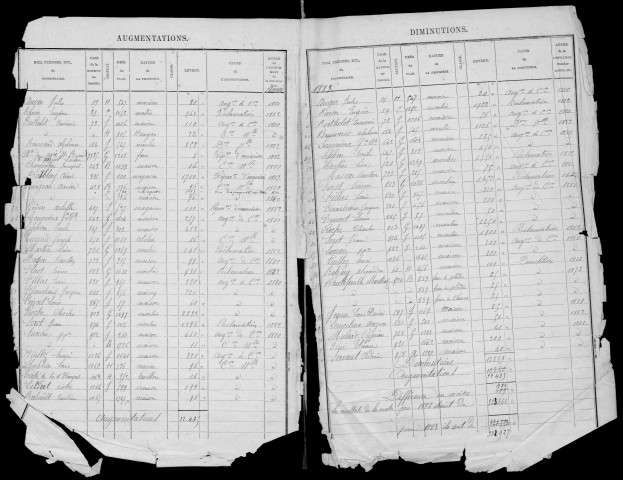 ETAMPES. - Matrice des propriétés bâties : cases 1 à 718 [cadastre rénové en 1970]. 